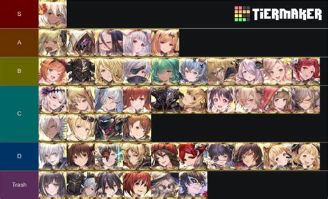 gbf dark tier list.